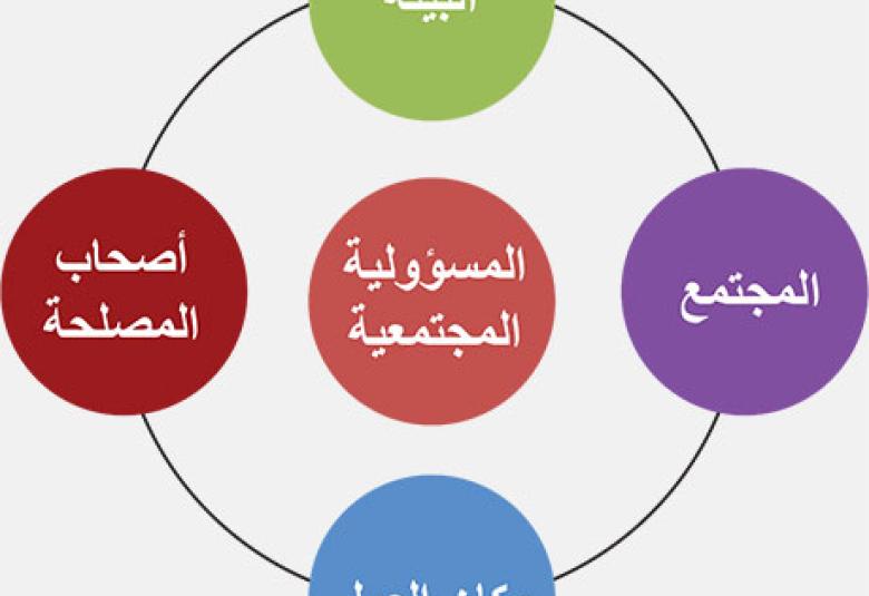 
<span>المنتدى العالمي للوسطيه سيعقد ندوته الشهرية</span>
